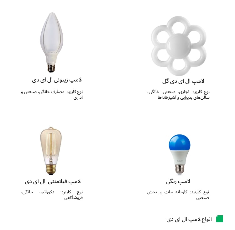 انواع لامپ ال ای دی 