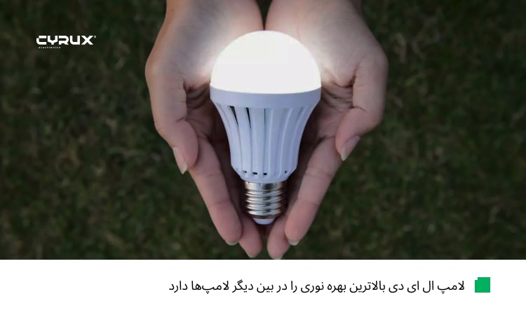 لامپ ال ای دی بالاترین بهره نوری را در بین دیگر لامپ‌ها دارد