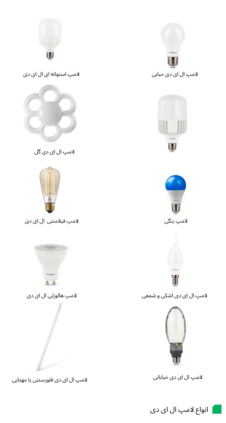 انواع و تنوع در طراحی لامپ ال ای دی