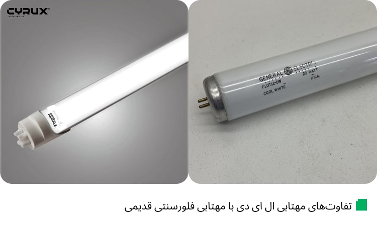 لامپ مهتابی ال ای دی چیست؟ بررسی ویژگی، کاربرد و انواع